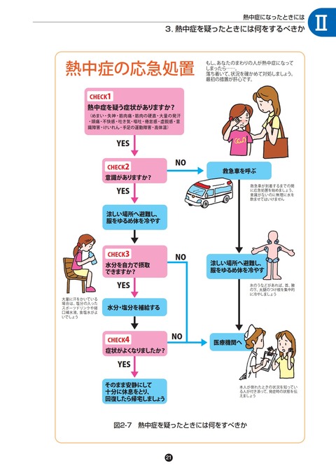 ウサコッツの夏バテと、回復　-あってよかった、ミルク-