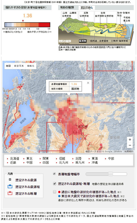 地震予想