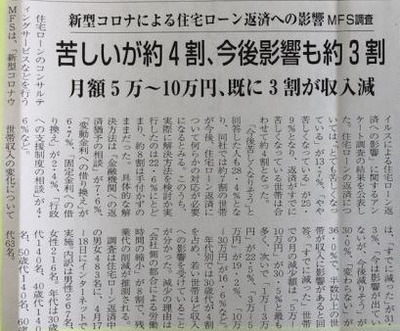 返済負担苦