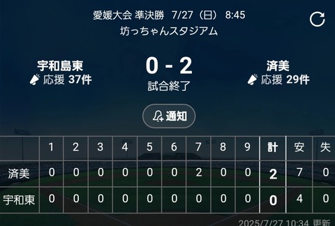 Screenshot_20250727_153807_Yahoo!