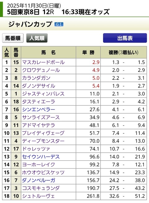 Screenshot_20251129_163555_Chrome