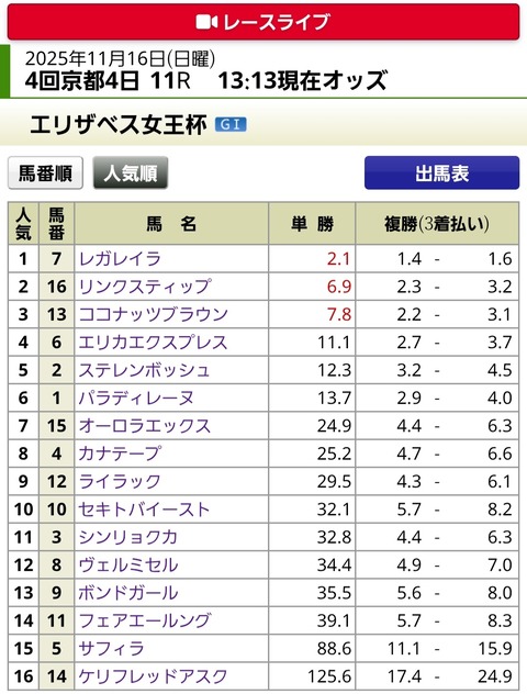 Screenshot_20251116_131527_Chrome