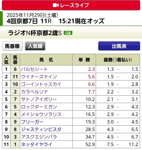 Screenshot_20251129_152652_Chrome