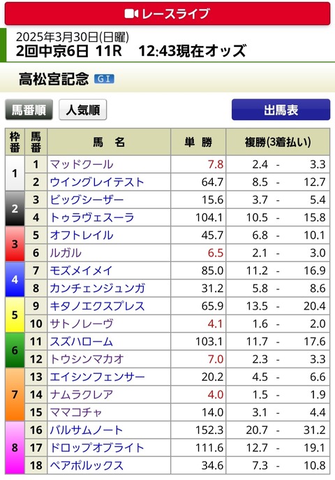 Screenshot_20250330_124528_Chrome