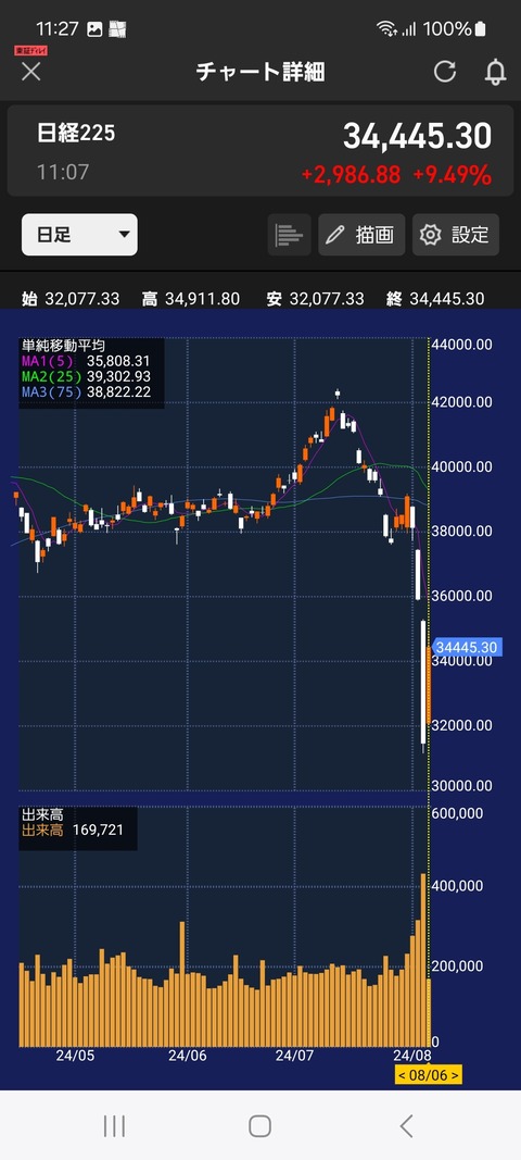 Screenshot_20240806_112754_iSPEED