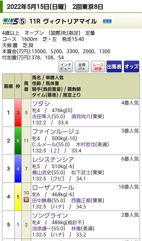 Screenshot_20220515-201736_Chrome