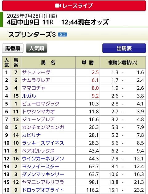 Screenshot_20250928_124427_Chrome