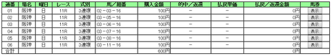 宝塚2