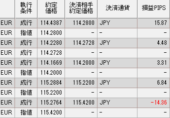 9月トータル