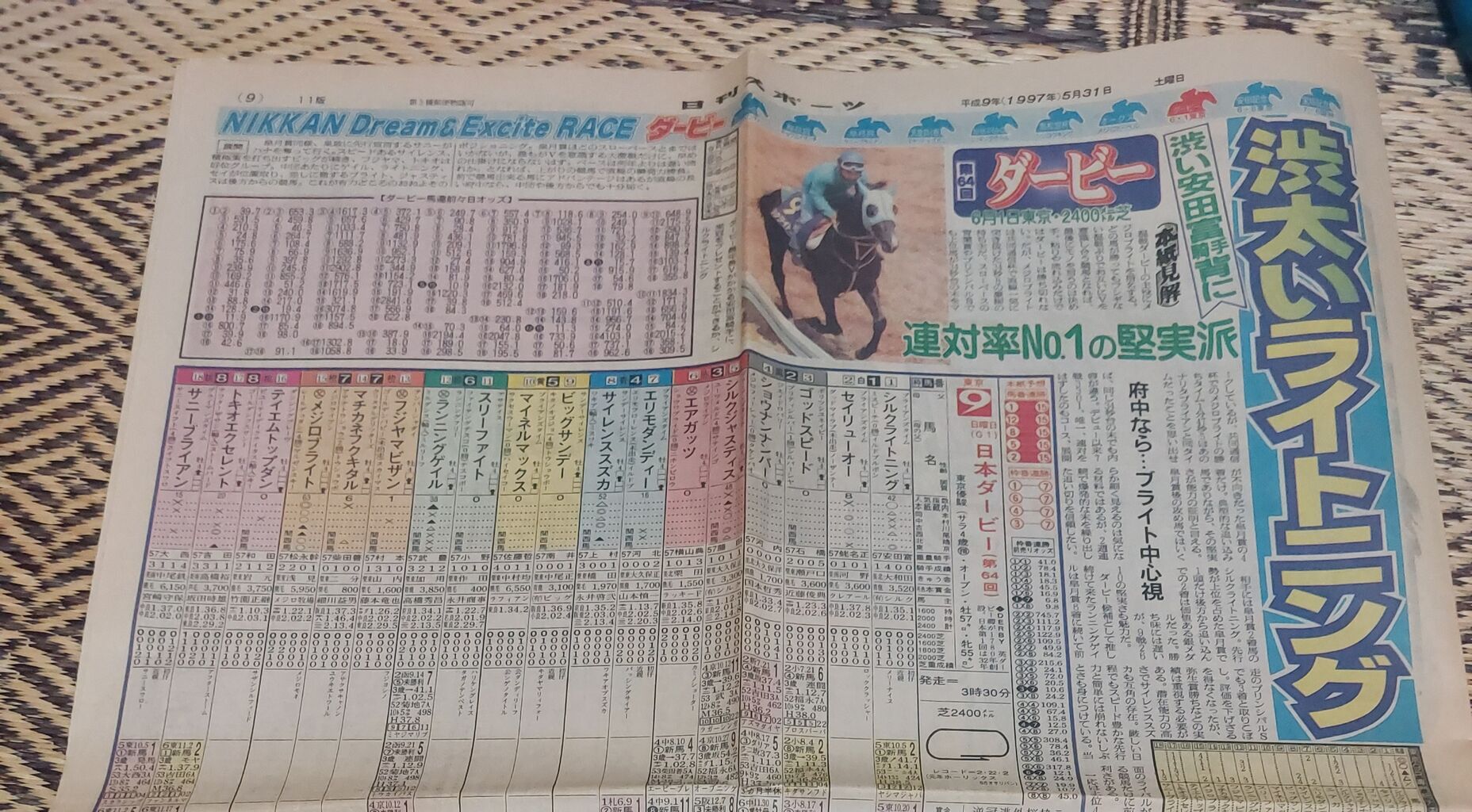 現地購入単勝馬券 1997年 日本ダービー サイレンススズカ 4番人気9着 1997年 東京優駿 サイレンススズカ他 馬券 1997年日本ダービー 単勝