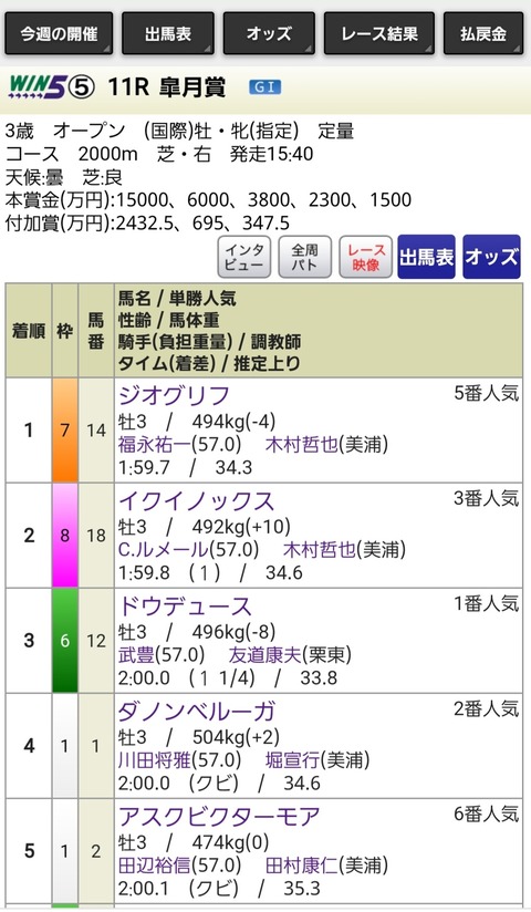 Screenshot_20220419-171817_Chrome