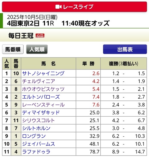 Screenshot_20251005_114255_Chrome