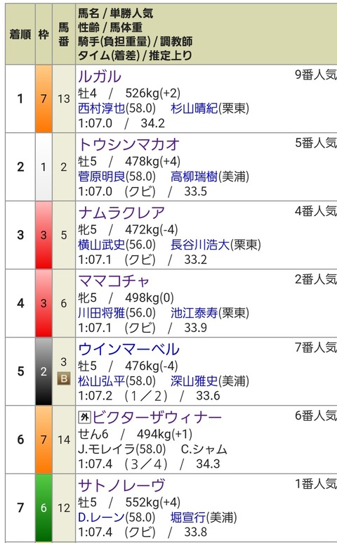 Screenshot_20240929_221203_Chrome