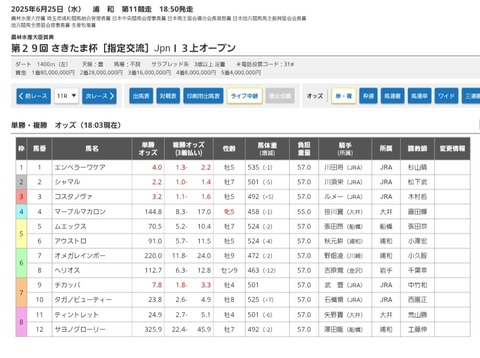 Screenshot_20250625_180448_Chrome