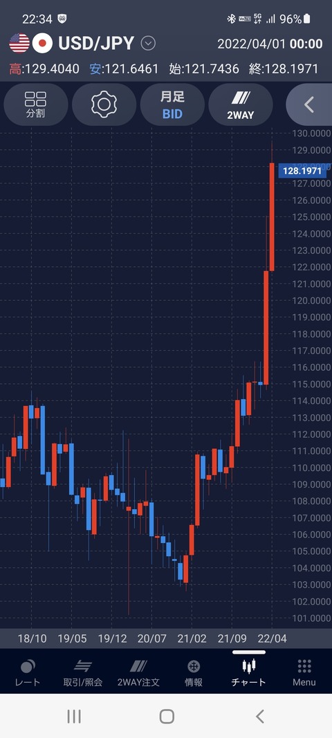 Screenshot_20220427-223421_SBI FX