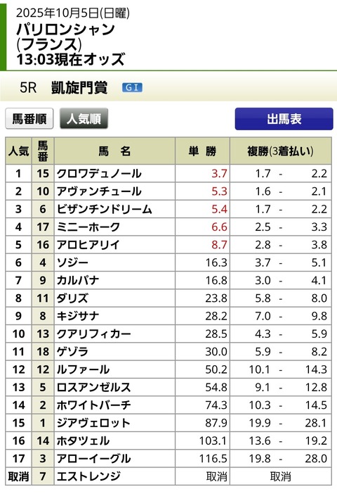 Screenshot_20251005_130519_Chrome