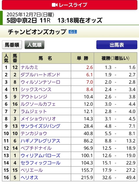 Screenshot_20251207_131942_Chrome