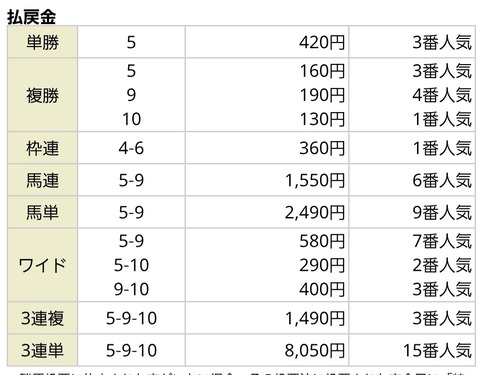 Screenshot_20260301_182137_Chrome