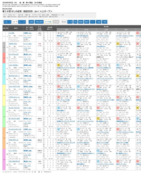 Screenshot_20260505_153149_Chrome
