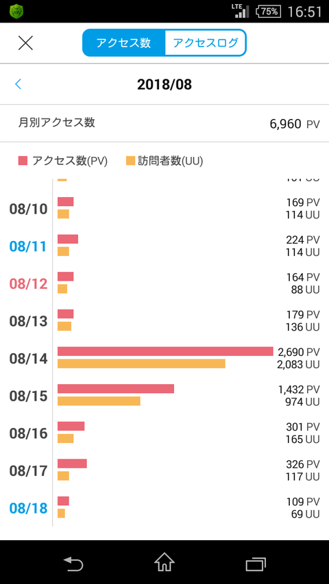 Screenshot_2018-08-18-16-51-27