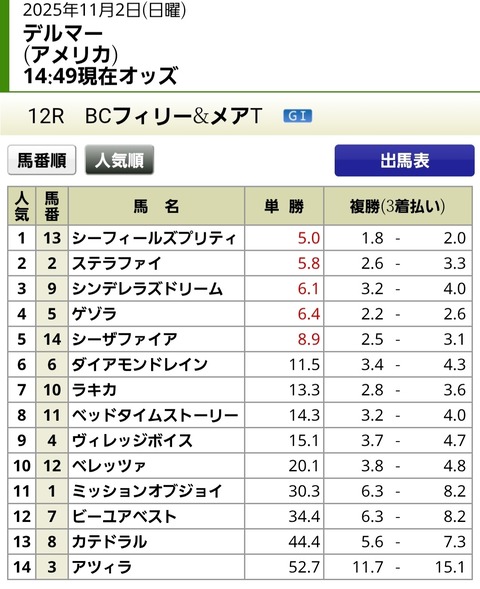 Screenshot_20251101_144937_Chrome