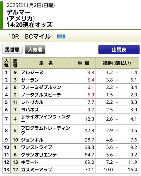 Screenshot_20251101_142119_Chrome