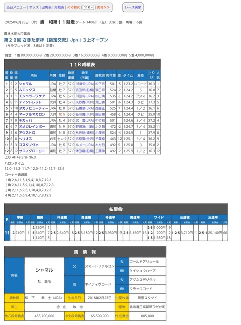 Screenshot_20250626_181914_Chrome