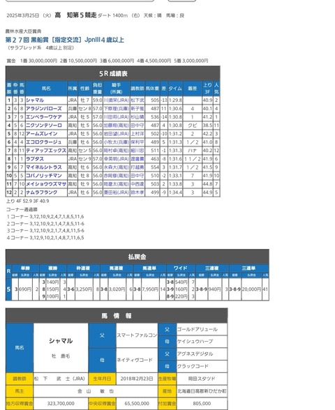 Screenshot_20250326_213234_Chrome