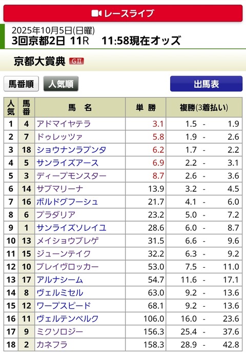 Screenshot_20251005_122248_Chrome