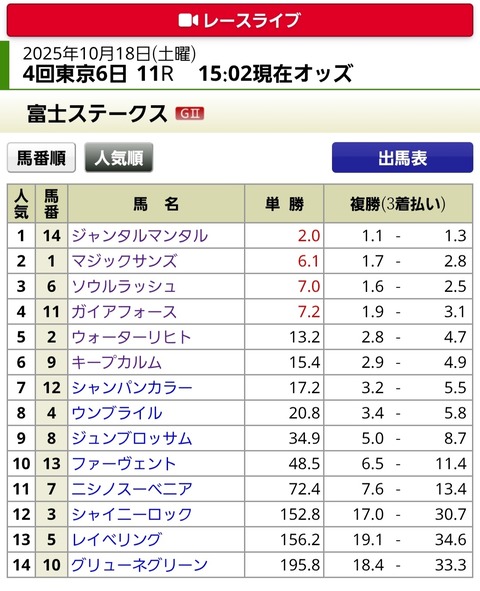 Screenshot_20251018_150304_Chrome