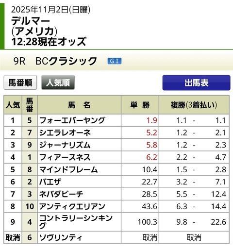 Screenshot_20251101_122955_Chrome