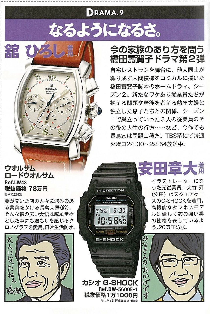ウオルサムtvドラマ着用 舘ひろしさん カエル ムーミン S 里 の徒然 ウオルサムtvドラマ着用 舘ひろしさん カエル ムーミン S 里 の徒然