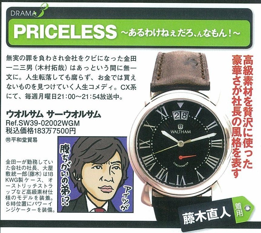 カエル ムーミン S 里 の徒然 Waltham