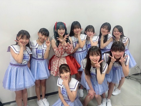 o1080081015411508563