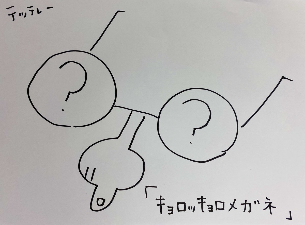 ユハえもんデザインのひみつ道具 ハロプロメモ ユハえもんデザインのひみつ道具 ハロプロメモ