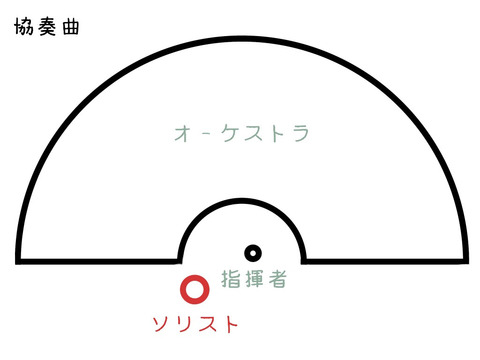 o1024076814347565377