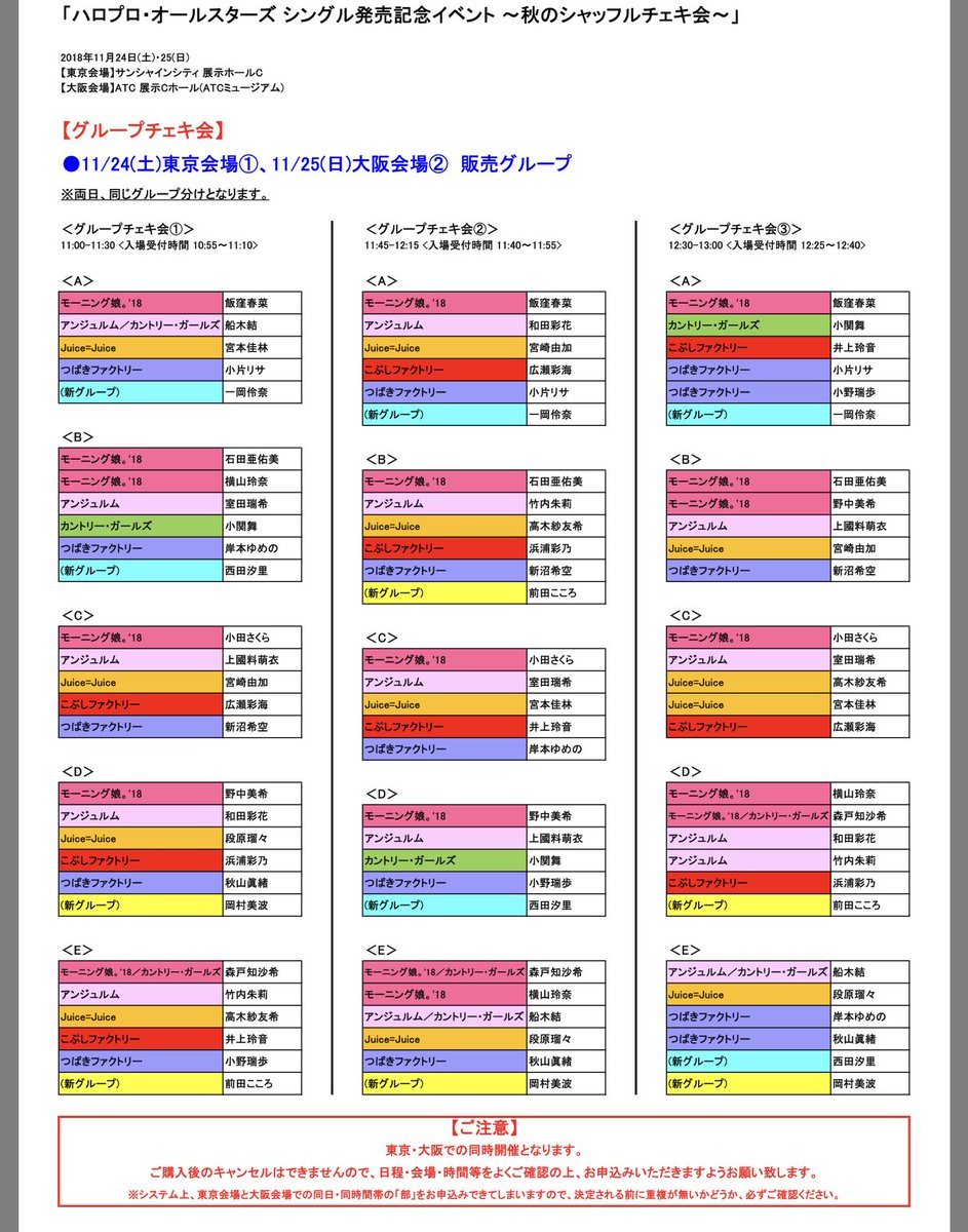 ハロプロ研修生ファン的注目の 3 4shotチェキ 組み合わせ ハロプロ研修生まとめブログ
