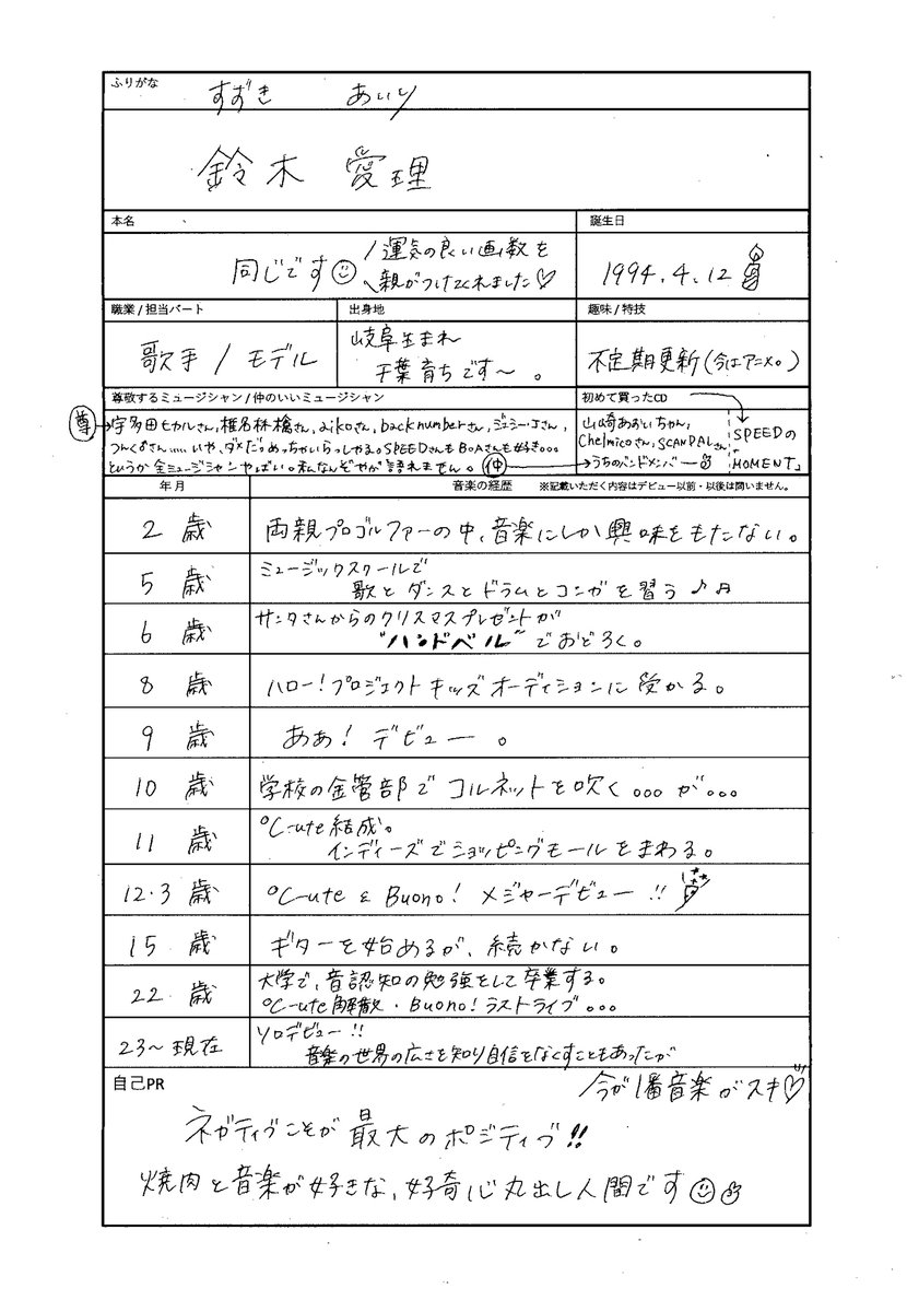 鈴木愛理の音楽履歴書 ハロプロ研修生まとめブログ 鈴木愛理の音楽履歴書 ハロプロ研修生まとめブログ