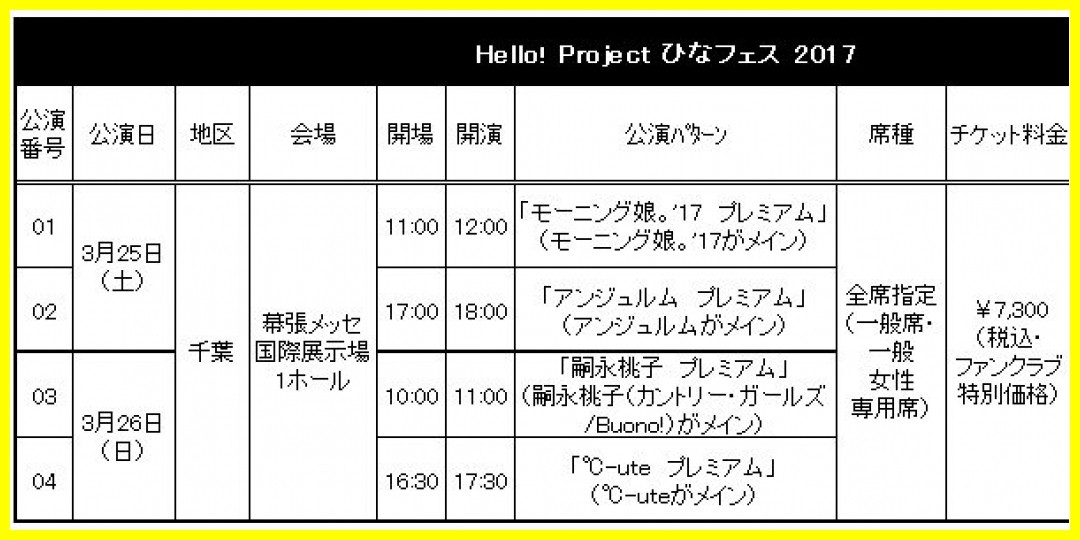 【公式】「Hello! Project ひなフェス 2017」FC2次受付のお知らせ