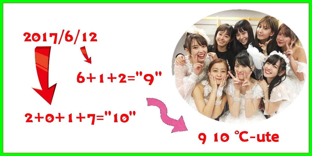 ℃-ute<!--zzz℃-ute/zzz-->