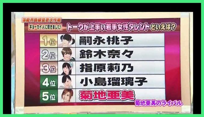 【動画あり】やっぱり　ももちはすごい！！トークが上手い若手女性タレント 一位 ももち！！！！！！[たかじん胸いっぱい]