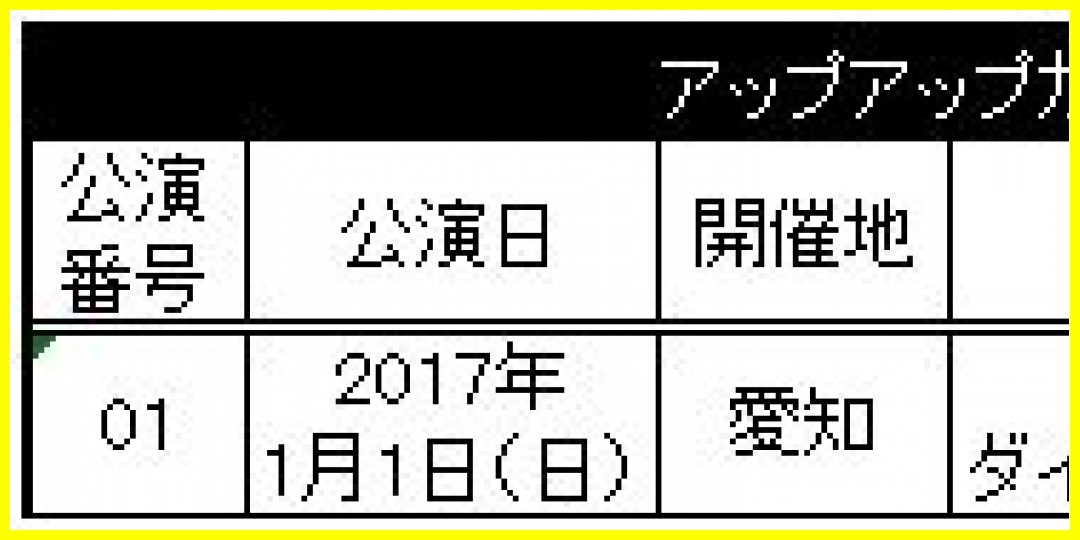 【公式】Hello! Project会員の皆様へ、『アップアップガールズ（仮）UMF～アプガミュージックフェスティバル～』FC先行受付のお知らせ