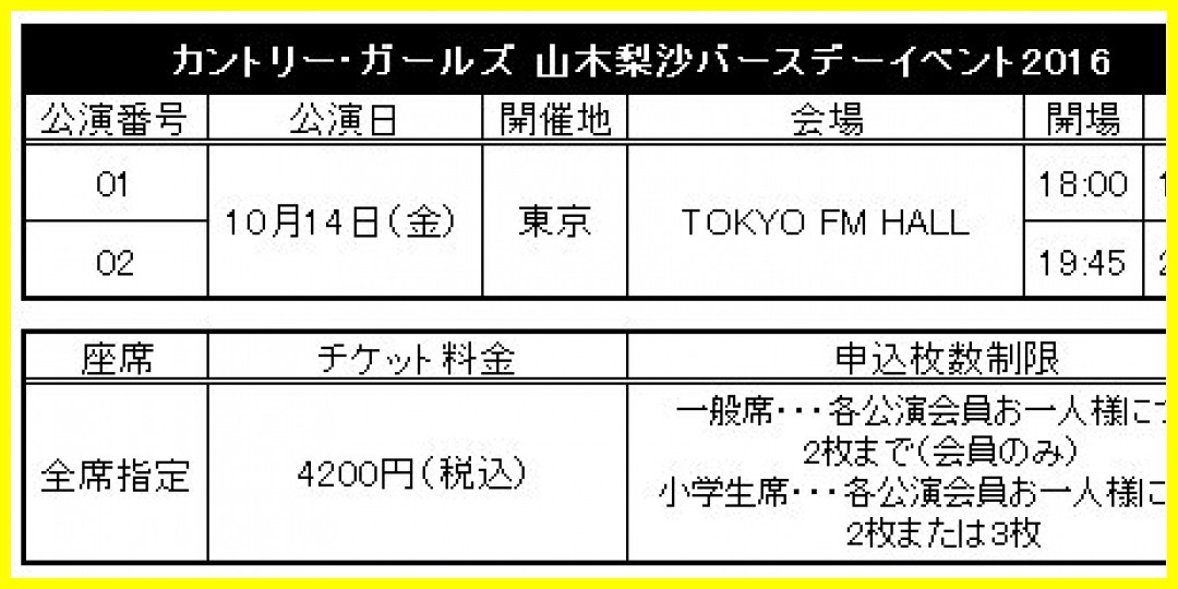 癒してハロプロ : 【公式】★ファンクラブ会員限定イベント★「カントリー・ガールズ 山木梨沙バースデーイベント2016」開催決定！