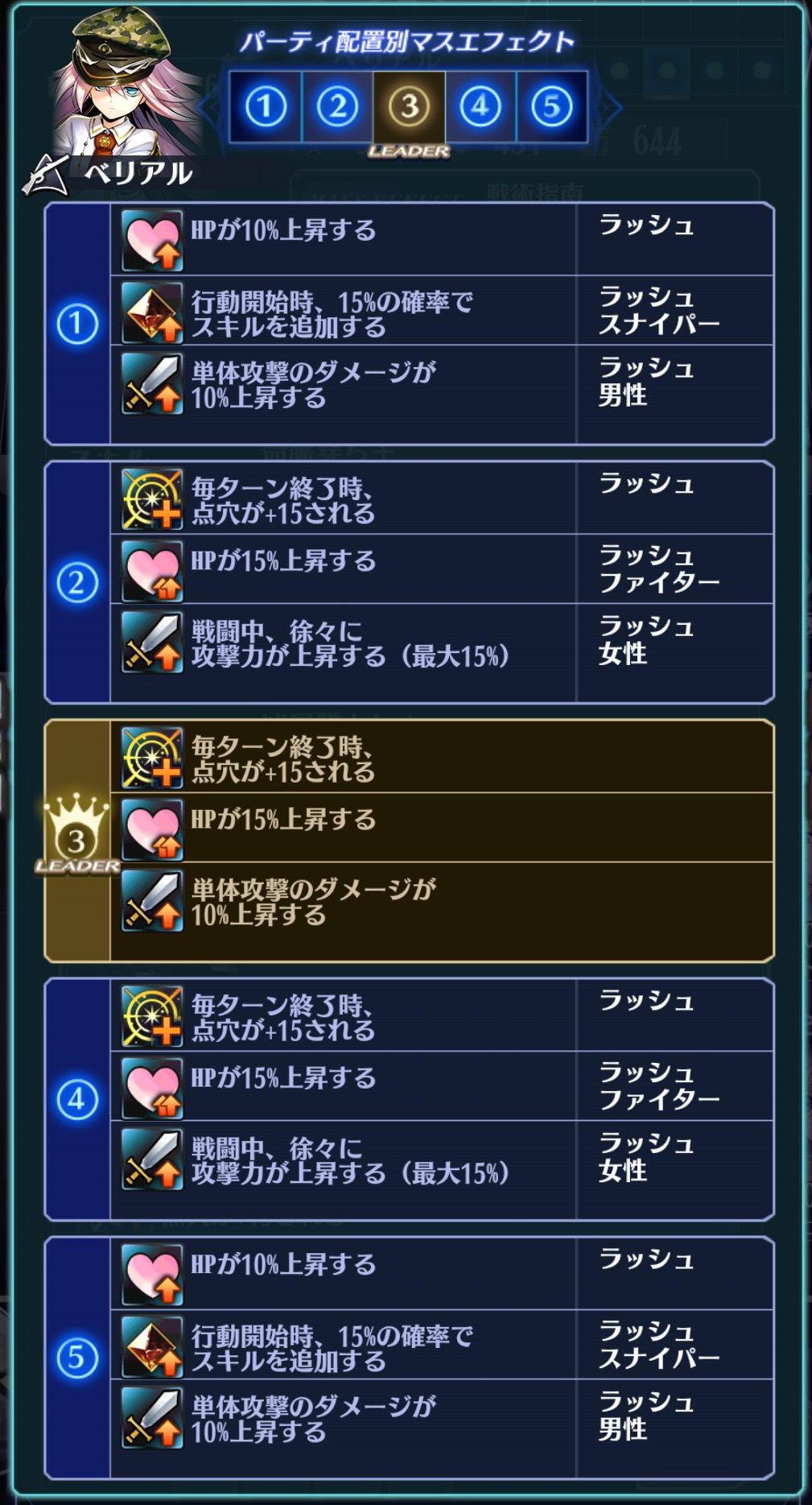 メギド７２ 点穴と固定砲台の解説 Head Arrow Diary