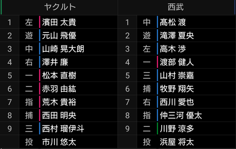 Screenshot_20230808-122951~2