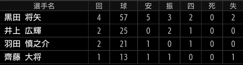 Screenshot_20220904-153137~2