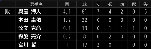 Screenshot_20220903-171741~2