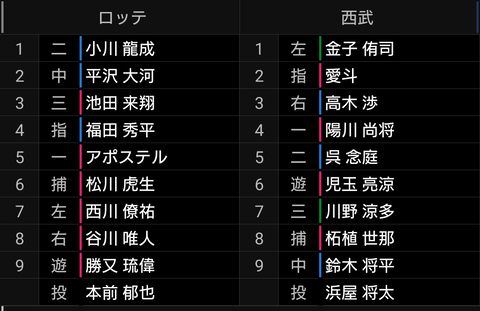 Screenshot_20230818-131252~2