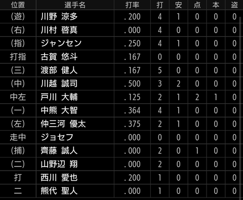 Screenshot_20220321-165228~2