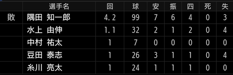 Screenshot_20240413-172337~2